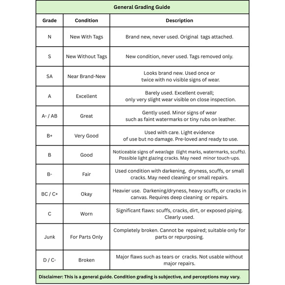 Louis Vuitton Black Epi Leather Porte Monnaie Boite Coin Case Wallet M63697 - Picture 11 of 11